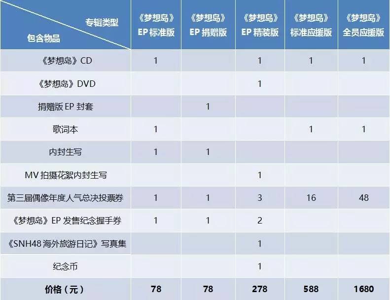 流量明星怎么通过粉丝变现的 (流量明星靠粉丝赚钱)