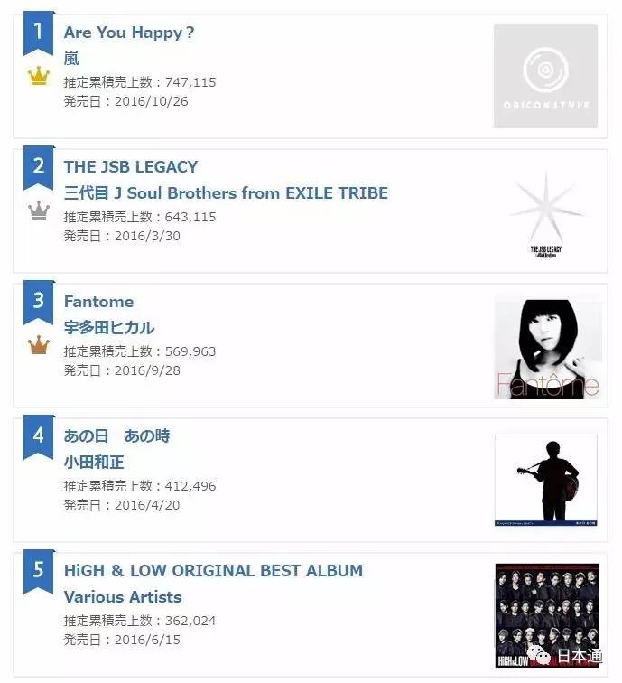 王濛获得的全年冠军有几个,王濛夺冠2010