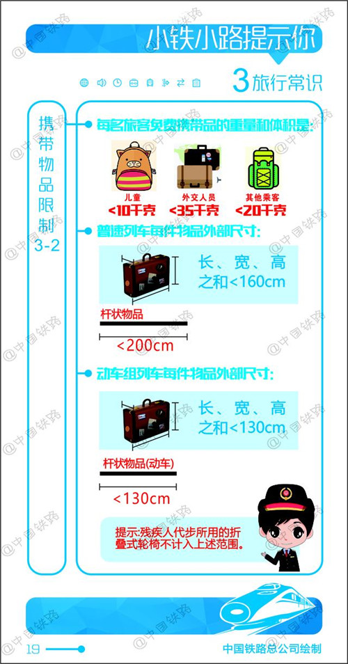 如何在手机上购买火车票方法步骤,用手机网上购买火车票操作方法