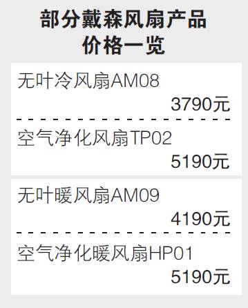 戴森打假最新消息,戴森的空气净化
