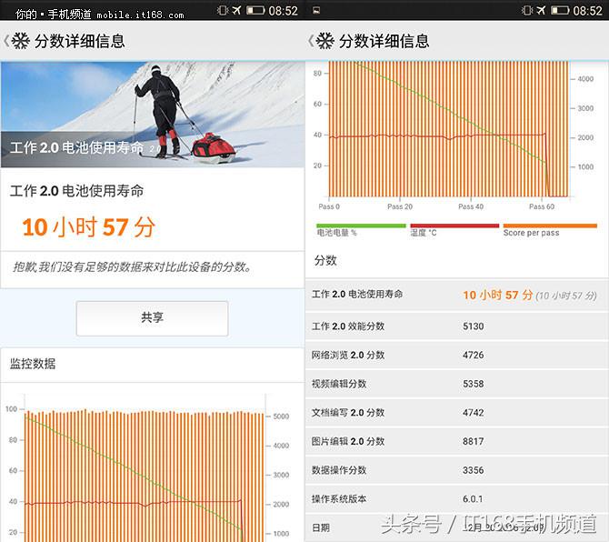 金立m2017的配置测评,金立m2017视频评测