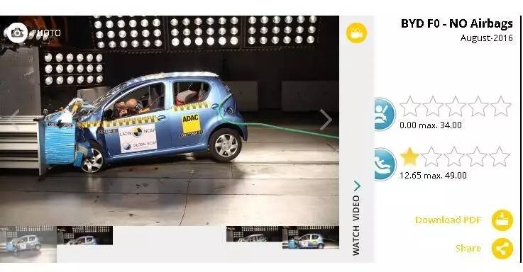 海外卖爆的中国车,那些年被撞的豪车