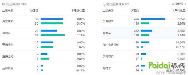 用事实告诉你钱有多难赚,用事实现身说法