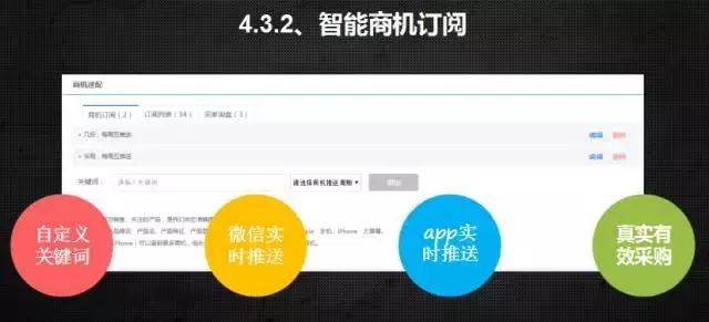 258.com第三版上线：智能化轻松做生意