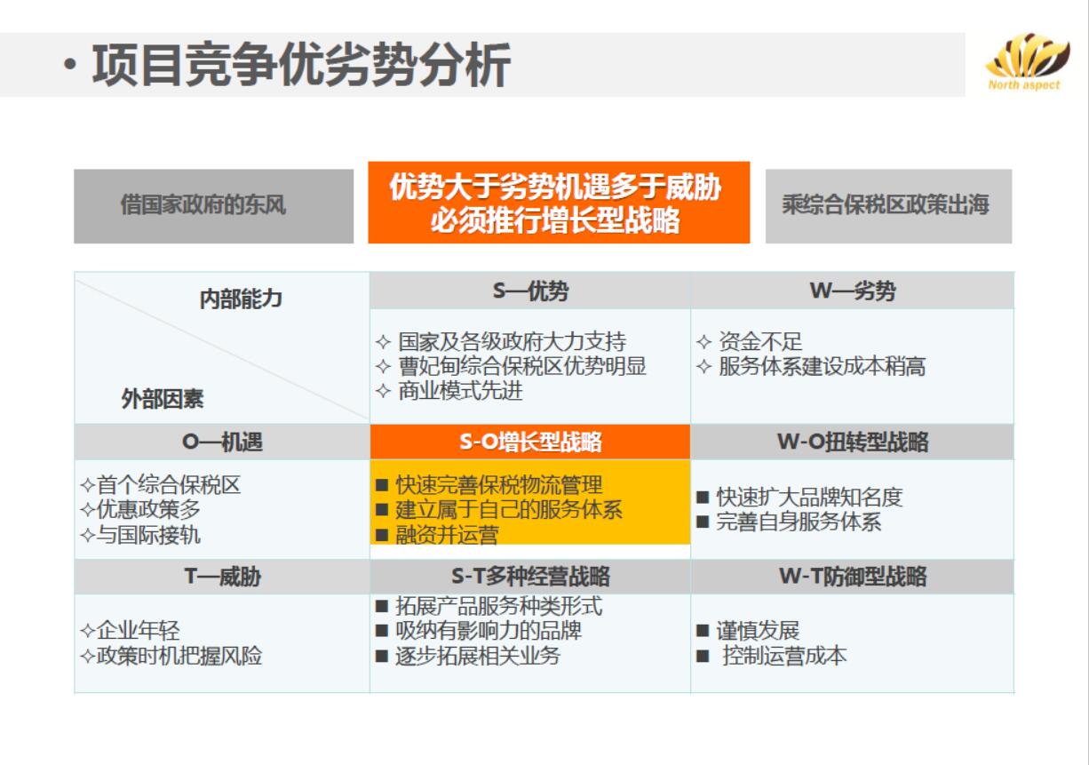 三板定增融资,新三板定向融资报告