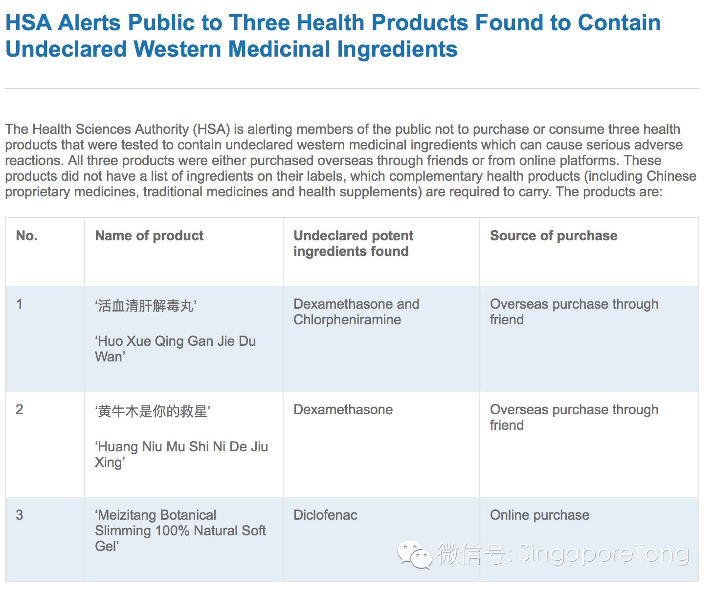 今年新加坡政府禁了这些医药保健品、食物，千万别购买食用！