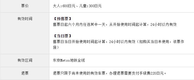 东京河口湖游玩攻略,东京河口湖箱根旅游