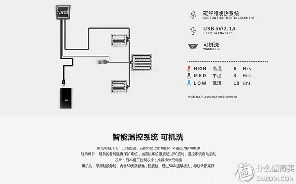 凡客诚品羽绒服,凡客诚品石墨烯羽绒服