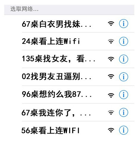 趣事：能不能钓到妹子，WiFi起名字是个关键