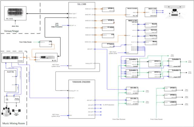 王菲的幻乐一场到底怎么样,王菲幻乐一场演唱会算不算成功