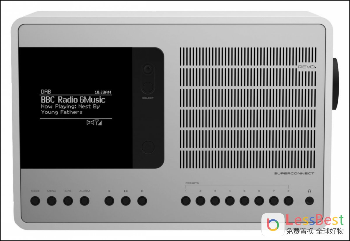 fm接收性能最好的收音机,全球顶级电台收音机