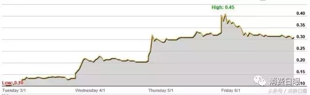 bubs奶粉和贝拉米奶粉评测 (bubs奶粉跟贝拉米奶粉哪个更好)