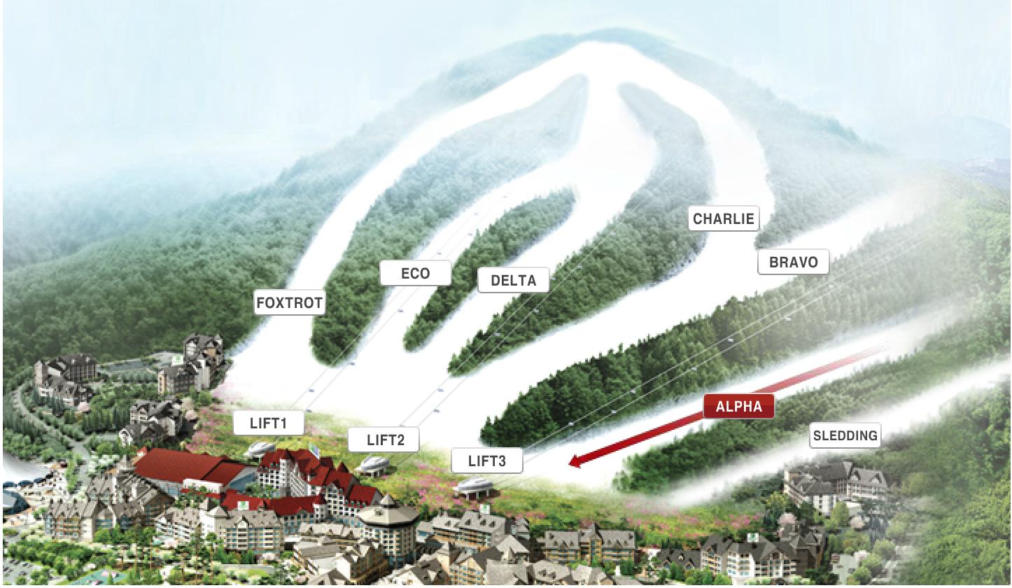 首尔去雪岳山,首尔滑雪季节