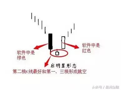 看懂了这个你就懂经济了,看懂了这个你再去炒股