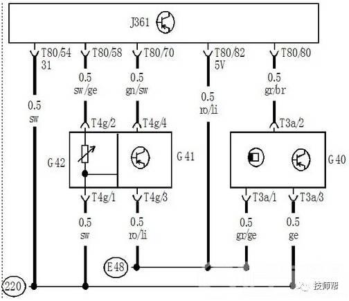 捷达伙伴故障灯图解大全,捷达尾气排放指示灯图标