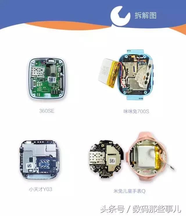 儿童手表3pro和3pro超能版的区别,华为儿童手表5pro和5xpro选哪个好