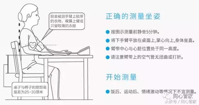 电子血压计有的人准有的人不准,1902电子血压计不准怎么办