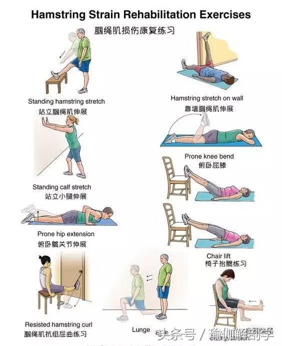 大腿后侧拉伤了怎么办快速缓解,大腿后侧拉伸筋疼怎么回事