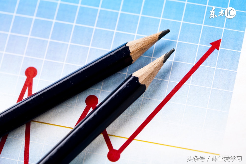 小升初六年级复习数学重点题型,小升初六年级数学总复习方法