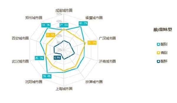 2020大数据创业案例,大数据分析2021年什么行业有前途
