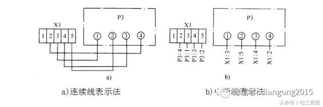 工厂供电二次回路有哪些,变电所二次回路及自动装置