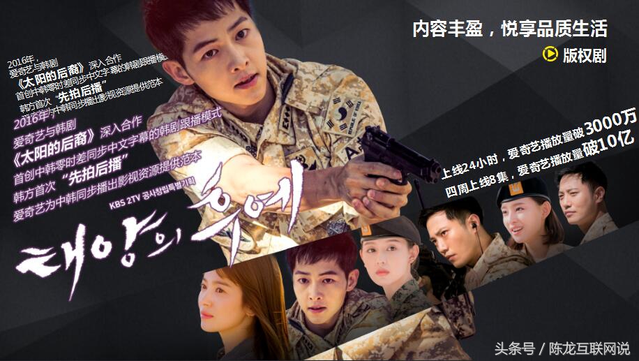 移动DSP互联网广告专场：最全的爱奇艺广告投放PPT介绍？