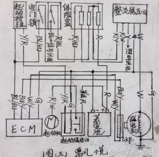 本田摩托车电喷系统怎么操作,本田摩托的电喷系统比较