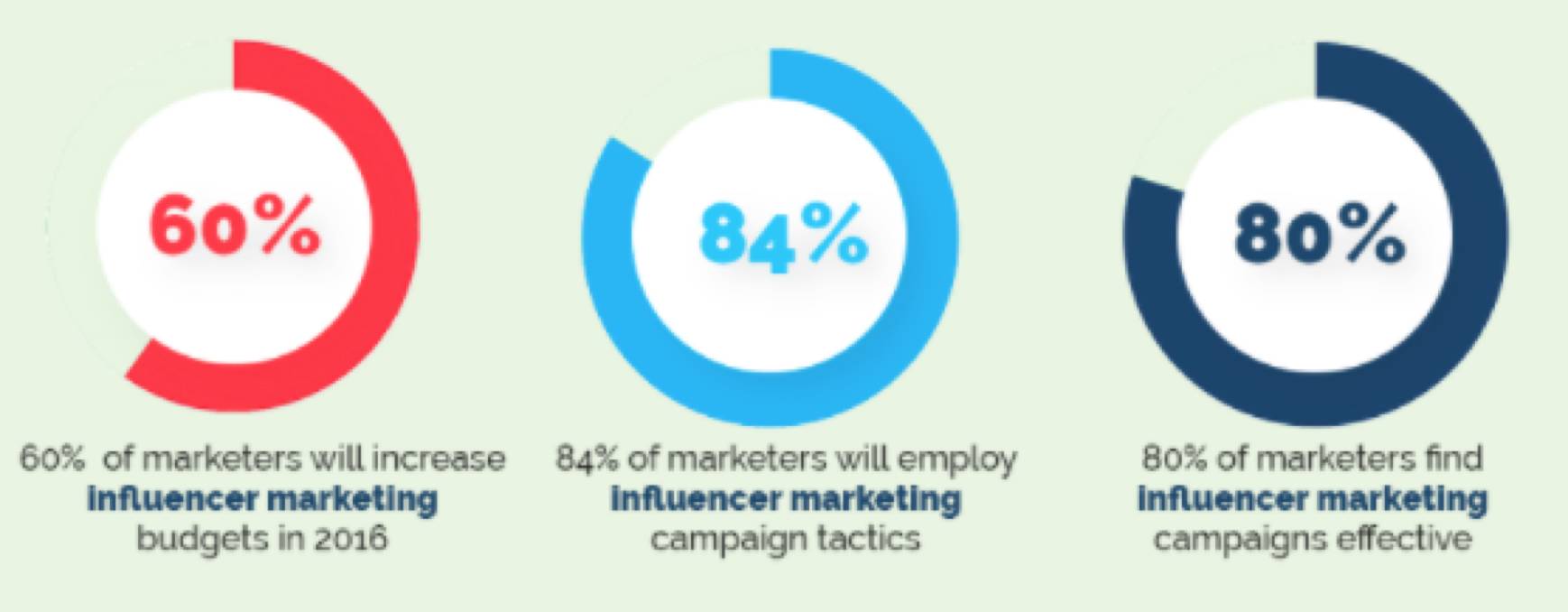 纸媒面对的困境,纸媒现状与困境