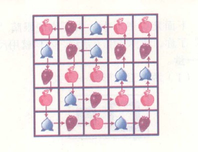 妈妈孕期为什么会头晕呢,孕期头晕眼花气喘无力口渴