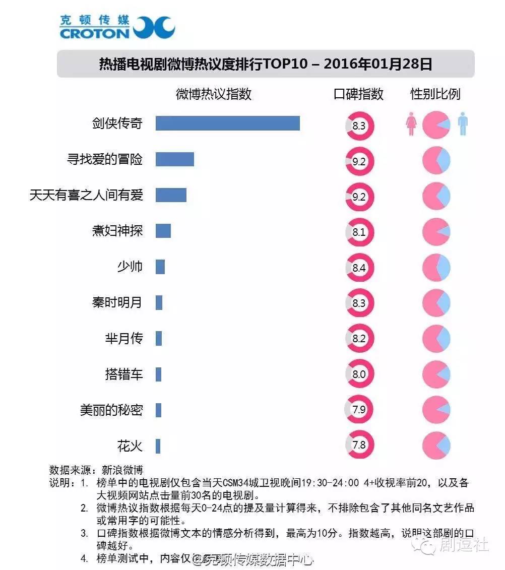 蜀山战纪系列故事简介,蜀山战纪上一辈的恩怨