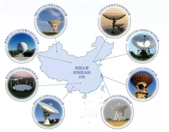 fast球面射电望远镜,fast射电望远镜今天新闻