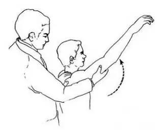 肩周炎中医辨证治疗,中医推拿辨证治肩周炎