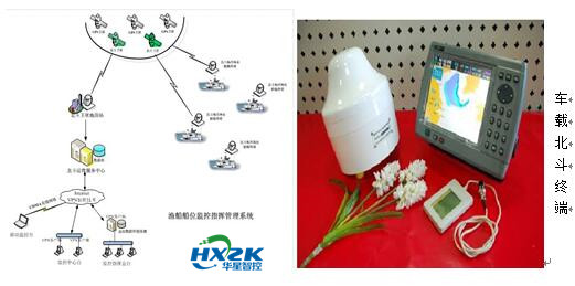 下载北斗卫星导航系统最新版,安卓怎么用北斗卫星导航系统