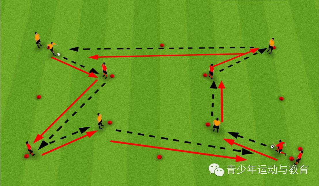 原地传球能力的训练教案,学习行进间传球教案