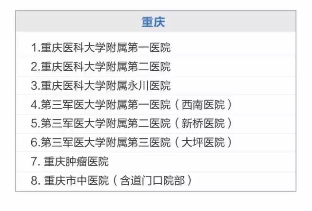 不看后悔！这些事将影响你和南宁几百万人
