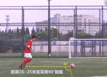 贝氏弧线,贝氏弧线深度解析