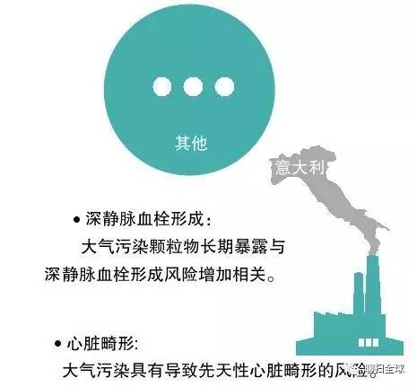 雾霾天你的口罩选对了吗,雾霾防护口罩