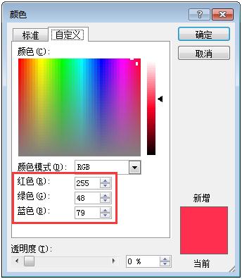 ppt色彩配色技巧,ppt高级配色大全图解