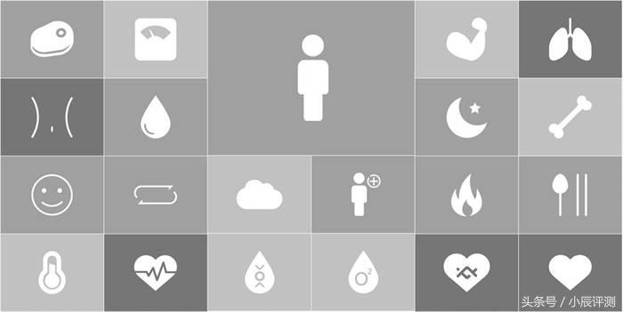 埃微手环新款带血压体温评测,埃微手环怎么样