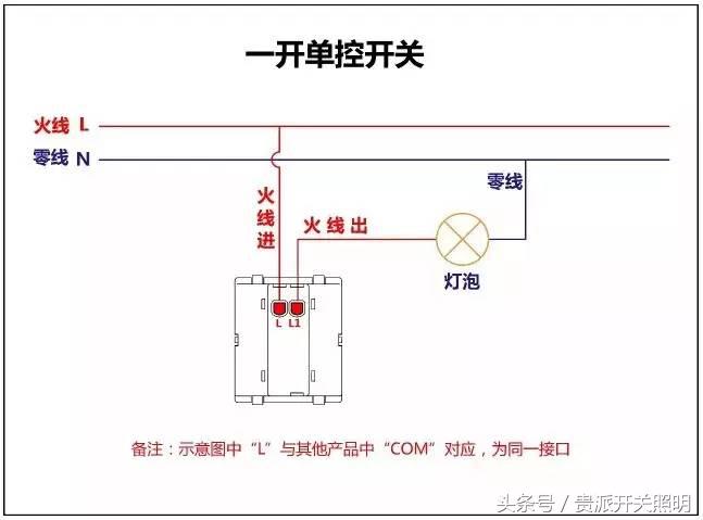 1开15孔开关插座接线图视频,常用的开关插座接线方法
