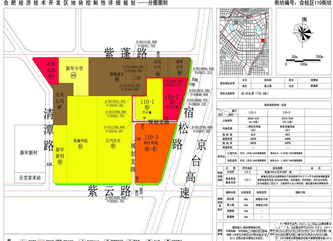 经开区土拍商业用地,经开区土地挂牌名单