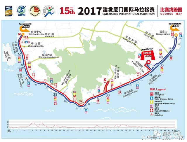 厦马马拉松反超,菜鸟一路走来的逆袭之旅