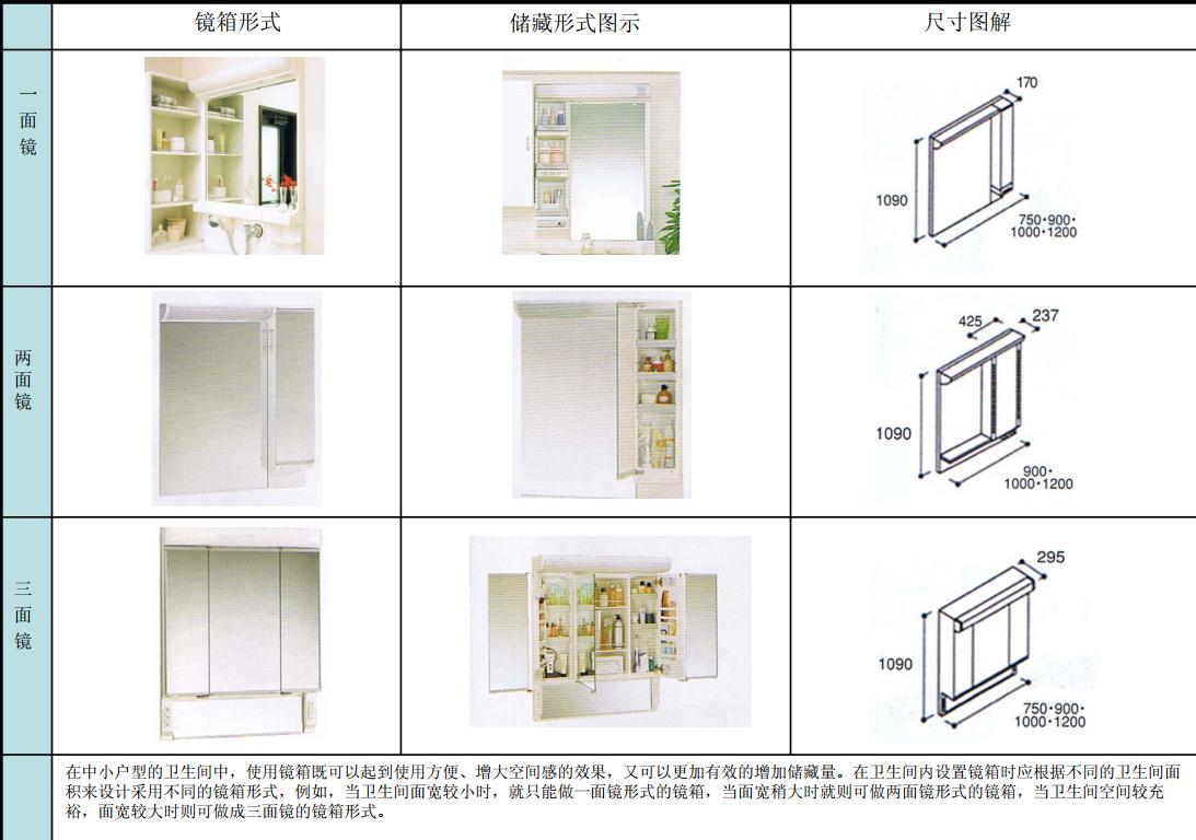 安家怡居怎么样,安家怡居