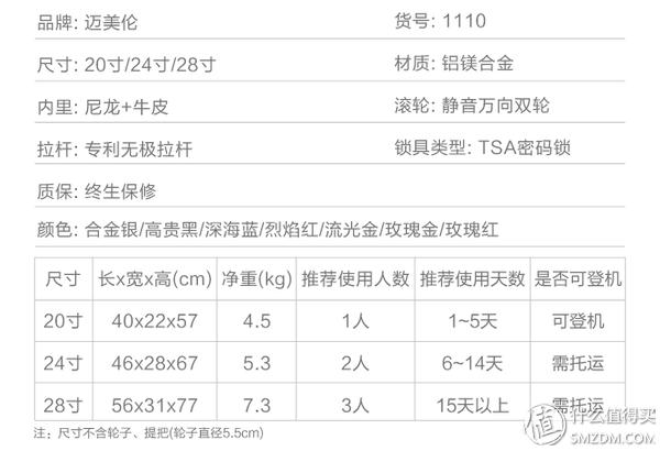 鍥戒骇鎷夋潌绠卞寘鎺ㄨ崘,鍥戒骇楂樼绠卞寘