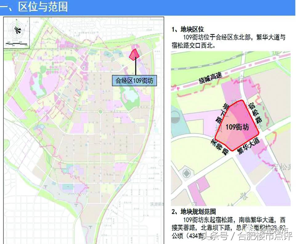 经开区土拍商业用地,经开区土地挂牌名单