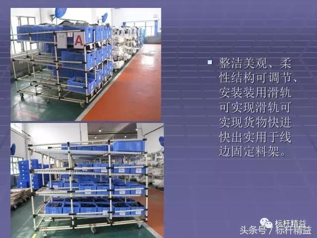 工位器具生产规划,工位器具的标准