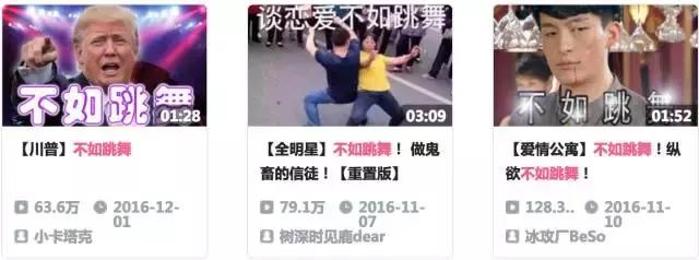 时下最流行的词条,全网最火爆的词条