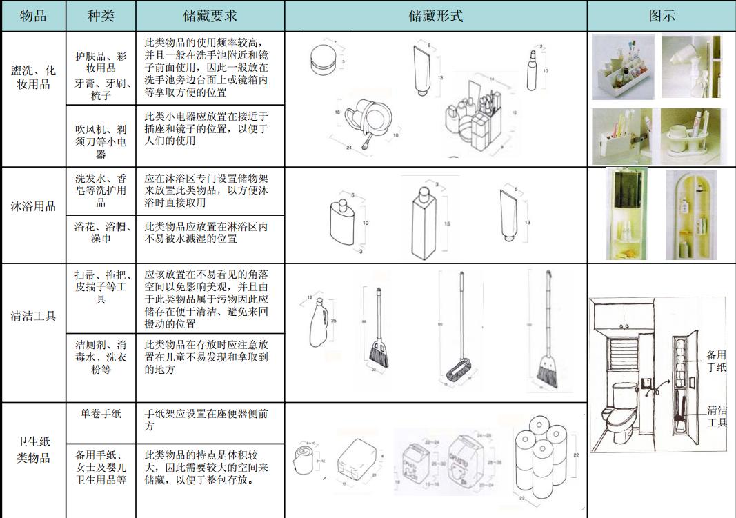 安家怡居怎么样,安家怡居