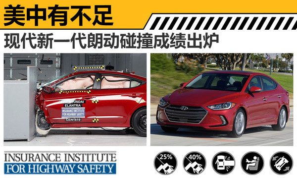 现代朗动油耗多少为正常,现代朗动汽车油耗排行榜