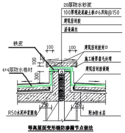 施工常识及流程教程,施工方法口诀总结